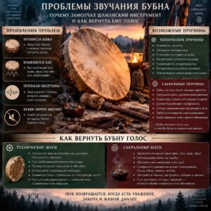 Проблемы звучания бубна: почему не звучит и как исправить